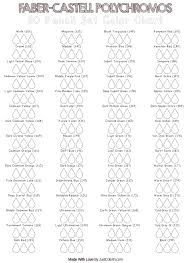 Faber Castell Polychromos 60 Pencil Set Colour Chart