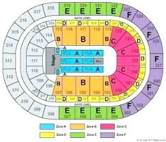 Consol Energy Seating Chart Energy Etfs