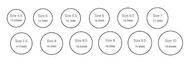 Sizing Guide The Armoury