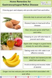 Home Remedies For Gastroesophageal Reflux Disease Organic Facts
