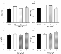 Image result for Hilleria latifolia