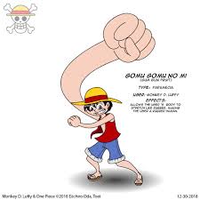 Luffy 1080 x 1080 / luffy one piece wallpaper hd | pixelstalk.net / 1920x1080 monkey d luffy hd wallpapers ??. Aweeklasttuesday On Twitter Monkey D Luffy Who Ate The Gum Gum Fruit That Made Him Into A Rubber Man Onepiece Eiichirooda Devilfruit