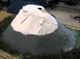 Volcano Project Mt Fuji Youtube