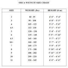 Orca Youth Speedsuit Sleeveless Triathlon Wetsuit Kids Size 5 Height 54 59 Weight 120 138 Lbs