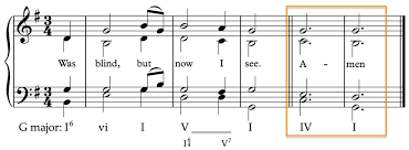 A cadence on the subdominant, or in some foreign key. Cadences In Music Beyond The Harmonic Formulas School Of Composition