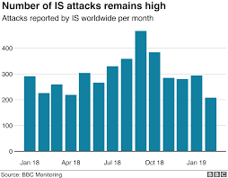 Check spelling or type a new query. Pukulan Yang Dilakukan Sebelum Bola Jatuh Kelapangan Disebut Pukulan
