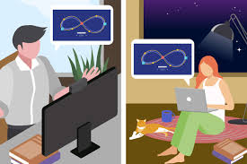 Perception, memory, and sensation comprise the concept of modality. The Pros And Cons Of Asynchronous Distance Learning Viewsonic Library