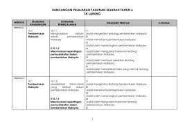 Muhamad yazid hamizie bin maslie kelas: Pdf Rpt 2020 Sejarah Tahun 6