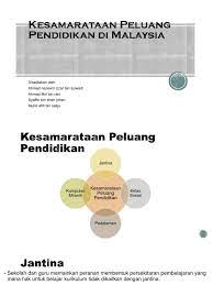 Mcdonald's beri peluang pendidikan dan kerjaya kepada belia malaysia. Kesamarataan Peluang Pendidikan Di Malaysia Presentation Pptx