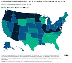 Image result for Accumulators and PBMs Architecture