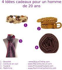 Epingle Sur Idee Cadeau