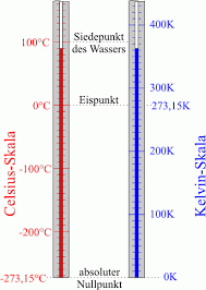 Because it is an absolute scale, temperatures recorded in kelvin do not have degrees. Absolute Temperatur Leifiphysik
