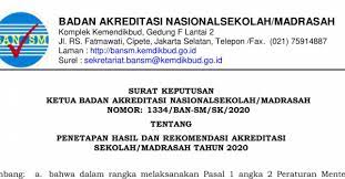 Pencairan dana bos yang dilaksanakan secara online melalui rekening sekolah harus direalisasikan dengan baik sesuai dengan laporan bos. Berdasarkan Sk Kepala Bansm Nomor Smp Negeri 1 Melaya Facebook