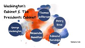 Breakfast hours of operation are 6:30am to. Washington S Cabinet And The President S Cabinet By Samara Lee