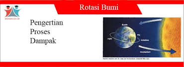Definisi kalor daya tampung sbmptn ugm 2020 deduktif dan induktif adalah daya tampung snmptn data sig definisi molekul definisi dari sel adalah data statistik matematika. Peredaran Bumi Mengelilingi Matahari Disebut