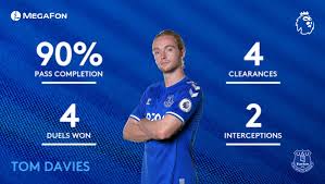 | i could not turn down playing for everton and learning from a manager like carlo, who has won what he has and with his experience. Ufdbhyob6qtwcm