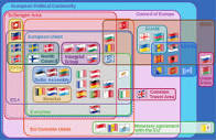 Eurozone - Wikipedia