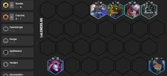 Welcome to the metasrc teamfight tactics abomination trait build guide. An Expert Guide To Climbing With Draconic In Tft Reckoning