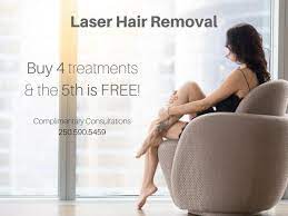 6 laser hair removal sessions of any one of these area. Laser Hair Removal Promotion Glow Luxe Skin Care Medispa