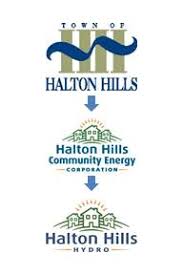 Corporate Governance Halton Hills Hydro