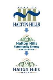 corporate governance halton hills hydro