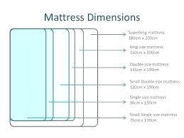 Standard Bed Sizes Us Jeffmap Info