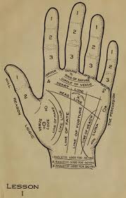 40 Lessons In Palmistry Fully Illustrated With 40 Full Page Etsy Palm Reading Palmistry Palm Reading Charts