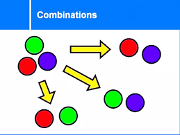 As dori sa calculez si eu combinari de 80 luate cate 3 in excel sau in alt program daca se poate. Combination Calculator Ncr Find The Possible Combinations