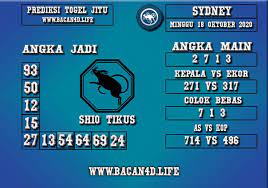 Prediksi Togel Sydney 18 Oktober 2020 Permainan Angka 23 Oktober Sydney