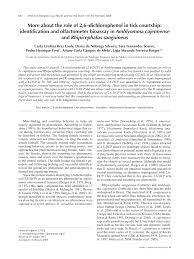 Na początku marca 2020 roku miała miejsce premiera jej pierwszego singla jungle, który w serwisie. Pdf More About The Role Of 2 6 Dichlorophenol In Tick Courtship Identification And Olfactometer Bioassay In Amblyomma Cajennense And Rhipicephalus Sanguineus