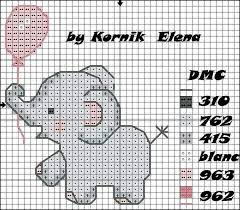 Baby elephant birth record baby counted cross stitch pattern by susan saltzgiver to download and print online. Pinterest Cikolatadenizi Baby Cross Stitch Patterns Elephant Cross Stitch Tiny Cross Stitch