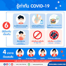 Pikbest พบแม่แบบการออกแบบภาพ 13139 โควิด 19 สำหรับการใช้งานเชิงพาณิชย์ส่วนบุคคล หาก. à¹„à¸§à¸£ à¸ªà¹‚à¸„à¹‚à¸£à¸™ à¸² à¹‚à¸£à¸‡à¹€à¸£ à¸¢à¸™à¸ªà¸²à¸˜ à¸•à¸¡à¸«à¸²à¸§ à¸—à¸¢à¸²à¸¥ à¸¢à¸£à¸²à¸Šà¸  à¸ à¹€à¸žà¸Šà¸£à¸š à¸£ Facebook