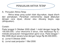 Kebijakan dan prosedur operasi aktiva tetap. Penjualan Aktiva Tetap Ppt Download