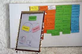 Image result for case notebook 1981 2021