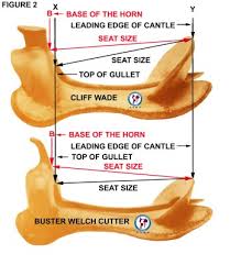 How To Measure A Western Saddle Seat
