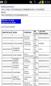 Tout savoir sur la session 2021 Listes Des Admis Au Baccalaureat Bac 2021 J Y Crois Facebook