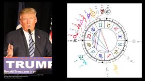 Donald Trumps Natal Chart Analysis And Interpretation
