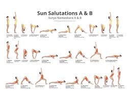 Sun Salutations A B Yoga Poses Poster Workout Poster Sun Etsy Yoga Sun Salutation Ashtanga Yoga Primary Series Ashtanga Yoga