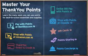 The citibusiness thankyou card rewards you every step of the way. Citi Thankyou Points Rewards Program Creditshout