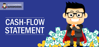 Inventory value and cash flow. The Cash Flow Statement Accounting Superpowers