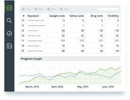 Get Rank Tracker A Powerful Seo Tool Designed To Track Rankings Of Your Website For Multiple Keywords Keyword Planner Keyword Ranking Search Engine Ranking