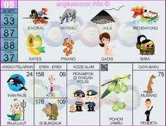 09 Mimpi 2d Bergambar Jendral Kerbau Jala Mendayung Kates Pinang Gadis Bima Buku Gambar Mendayung