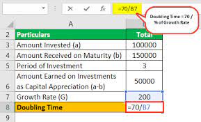 In finance, the rule of 72, the rule of 70 and the rule of 69 are methods for estimating an investment's doubling time. Rule Of 70 Formula Examples How To Calculate Doubling Time
