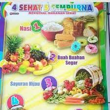 Unduh 63 Gambar Poster Makanan Sehat Terbaru Gratis