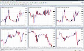 how to save and load profiles on the mt4 platform