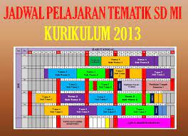 Jadwal pelajaran menjadi pedoman pembelajaran bagi guru dan peserta didik.penjadwalan mata pelajaran menjadi hal yang penting untuk dilakukan, karena semua kegiatan. Jadwal Pelajaran Tematik Kelas 1 2 3 4 5 6 Sd Mi K13 Tahun 2020 2021