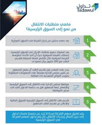 تعرف على آلية انتقال الشركات السعودية من الموازي إلى الرئيسي معلومات مباشر