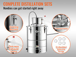 The Thumper Keg Explained [Step-By-Step]