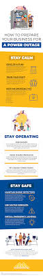 This provides ample clearance for those who are in a wheelchair to minimize the chance of bumping into a wall sconce or wall mounted light and being injured. How To Prepare Your Business For A Power Outage Infographic Ada Solutions Manufacturers Of Tactile Warning Surfaces