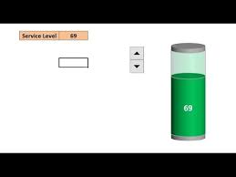 How To Create A Battery Chart In Excel